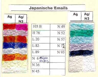 Bild Farbproben einiger japanischer Emails auf Silber