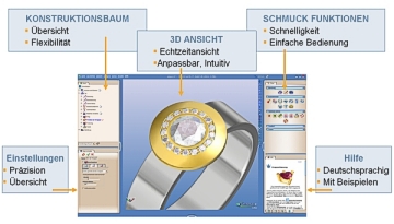 Bild Aufbau der Bedieneroberfläche -CAD Software 3DESIGN für die Schmuckbranche