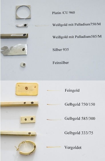 Bild Ergebnis-Vergleich bei den weißen und gelben Edelmetallen